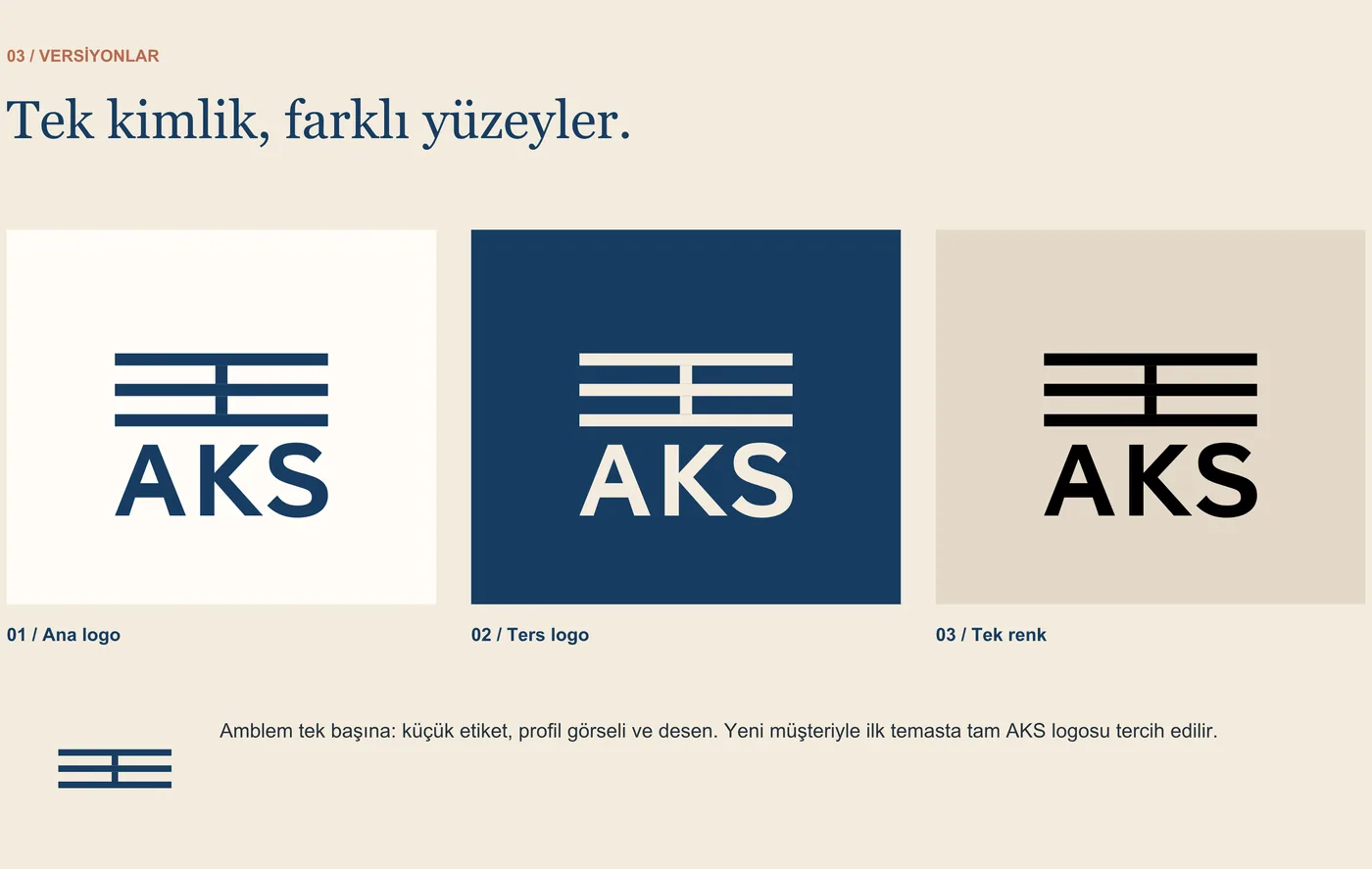AKS logo ailesi — kırık beyaz zeminde ana logo, mavi zeminde ters logo ve tek renk kullanım